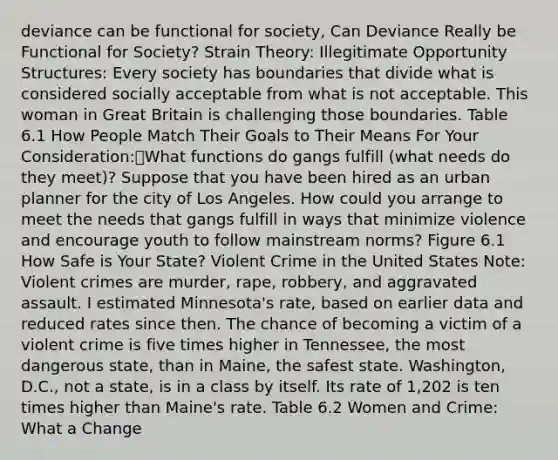 deviance can be functional for society, Can Deviance Really be Functional for Society? Strain Theory: Illegitimate Opportunity Structures: Every society has boundaries that divide what is considered socially acceptable from what is not acceptable. This woman in Great Britain is challenging those boundaries. Table 6.1 How People Match Their Goals to Their Means For Your Consideration:What functions do gangs fulfill (what needs do they meet)? Suppose that you have been hired as an urban planner for the city of Los Angeles. How could you arrange to meet the needs that gangs fulfill in ways that minimize violence and encourage youth to follow mainstream norms? Figure 6.1 How Safe is Your State? Violent Crime in the United States Note: Violent crimes are murder, rape, robbery, and aggravated assault. I estimated Minnesota's rate, based on earlier data and reduced rates since then. The chance of becoming a victim of a violent crime is five times higher in Tennessee, the most dangerous state, than in Maine, the safest state. Washington, D.C., not a state, is in a class by itself. Its rate of 1,202 is ten times higher than Maine's rate. Table 6.2 Women and Crime: What a Change