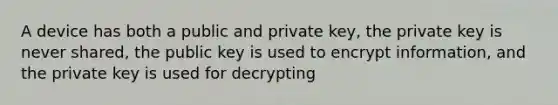 A device has both a public and private key, the private key is never shared, the public key is used to encrypt information, and the private key is used for decrypting