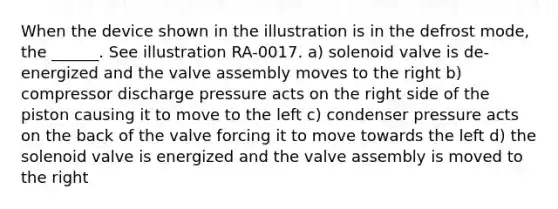 When the device shown in the illustration is in the defrost mode, the ______. See illustration RA-0017. a) solenoid valve is de-energized and the valve assembly moves to the right b) compressor discharge pressure acts on the right side of the piston causing it to move to the left c) condenser pressure acts on the back of the valve forcing it to move towards the left d) the solenoid valve is energized and the valve assembly is moved to the right