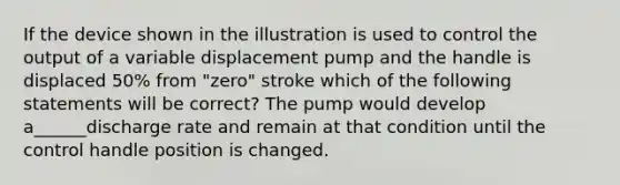 If the device shown in the illustration is used to control the output of a variable displacement pump and the handle is displaced 50% from "zero" stroke which of the following statements will be correct? The pump would develop a______discharge rate and remain at that condition until the control handle position is changed.