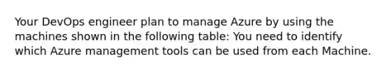 Your DevOps engineer plan to manage Azure by using the machines shown in the following table: You need to identify which Azure management tools can be used from each Machine.