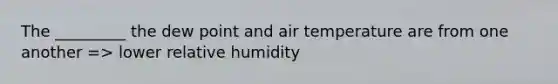 The _________ the dew point and air temperature are from one another => lower relative humidity