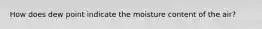 How does dew point indicate the moisture content of the air?