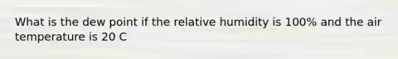 What is the dew point if the relative humidity is 100% and the air temperature is 20 C