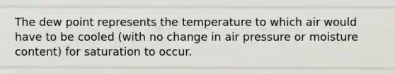 The dew point represents the temperature to which air would have to be cooled (with no change in air pressure or moisture content) for saturation to occur.