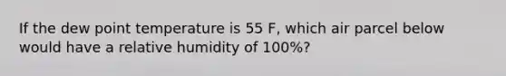 If the dew point temperature is 55 F, which air parcel below would have a relative humidity of 100%?