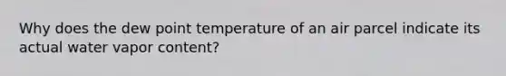 Why does the dew point temperature of an air parcel indicate its actual water vapor content?