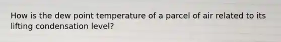 How is the dew point temperature of a parcel of air related to its lifting condensation level?