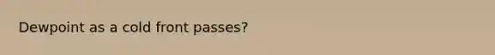 Dewpoint as a cold front passes?