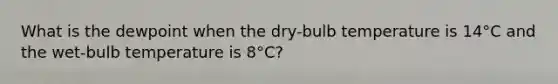 What is the dewpoint when the dry-bulb temperature is 14°C and the wet-bulb temperature is 8°C?