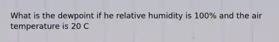 What is the dewpoint if he relative humidity is 100% and the air temperature is 20 C