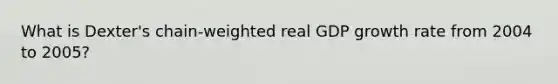 What is Dexter's chain-weighted real GDP growth rate from 2004 to 2005?