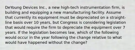 DeYoung Devices Inc., a new high-tech instrumentation firm, is building and equipping a new manufacturing facility. Assume that currently its equipment must be depreciated on a straight-line basis over 10 years, but Congress is considering legislation that would require the firm to depreciate the equipment over 7 years. If the legislation becomes law, which of the following would occur in the year following the change relative to what would have happened without the change?