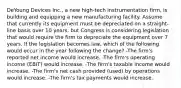 DeYoung Devices Inc., a new high-tech instrumentation firm, is building and equipping a new manufacturing facility. Assume that currently its equipment must be depreciated on a straight-line basis over 10 years, but Congress is considering legislation that would require the firm to depreciate the equipment over 7 years. If the legislation becomes law, which of the following would occur in the year following the change? -The firm's reported net income would increase. -The firm's operating income (EBIT) would increase. -The firm's taxable income would increase. -The firm's net cash provided (used) by operations would increase. -The firm's tax payments would increase.