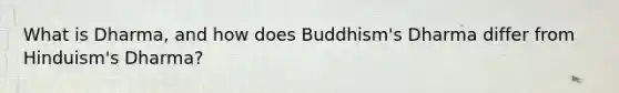 What is Dharma, and how does Buddhism's Dharma differ from Hinduism's Dharma?