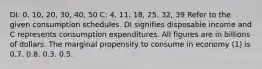 DI: 0, 10, 20, 30, 40, 50 C: 4, 11, 18, 25, 32, 39 Refer to the given consumption schedules. DI signifies disposable income and C represents consumption expenditures. All figures are in billions of dollars. The marginal propensity to consume in economy (1) is 0.7. 0.8. 0.3. 0.5.