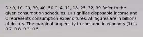 DI: 0, 10, 20, 30, 40, 50 C: 4, 11, 18, 25, 32, 39 Refer to the given consumption schedules. DI signifies disposable income and C represents consumption expenditures. All figures are in billions of dollars. The marginal propensity to consume in economy (1) is 0.7. 0.8. 0.3. 0.5.