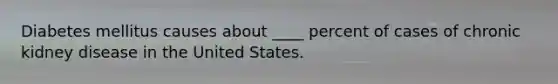Diabetes mellitus causes about ____ percent of cases of chronic kidney disease in the United States.