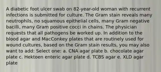 A diabetic foot ulcer swab on 82-year-old woman with recurrent infections is submitted for culture. The Gram stain reveals many neutrophils, no squamous epithelial cells, many Gram negative bacilli, many Gram positive cocci in chains. The physician requests that all pathogens be worked up. In addition to the blood agar and MacConkey plates that are routinely used for wound cultures, based on the Gram stain results, you may also want to add: Select one: a. CNA agar plate b. chocolate agar plate c. Hektoen enteric agar plate d. TCBS agar e. XLD agar plate