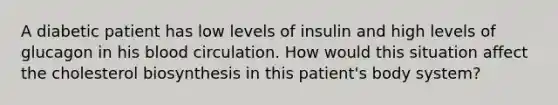 A diabetic patient has low levels of insulin and high levels of glucagon in his blood circulation. How would this situation affect the cholesterol biosynthesis in this patient's body system?