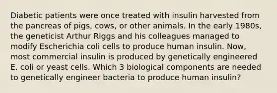 Diabetic patients were once treated with insulin harvested from the pancreas of pigs, cows, or other animals. In the early 1980s, the geneticist Arthur Riggs and his colleagues managed to modify Escherichia coli cells to produce human insulin. Now, most commercial insulin is produced by genetically engineered E. coli or yeast cells. Which 3 biological components are needed to genetically engineer bacteria to produce human insulin?