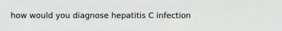 how would you diagnose hepatitis C infection