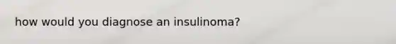 how would you diagnose an insulinoma?