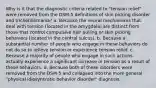 Why is it that the diagnostic criteria related to "tension relief" were removed from the DSM-5 definitions of skin picking disorder and trichotillomania? a. Because the neural mechanisms that deal with tension (located in the amygdala) are distinct from those that control compulsive hair pulling or skin picking behaviors (located in the central sulcus). b. Because a substantial number of people who engage in these behaviors do not do so to relieve tension or experience tension relief. c. Because a majority of people who engage in such actions actually experience a significant increase in tension as a result of these behaviors. d. Because both of these disorders were removed from the DSM-5 and collapsed into the more general "physical idiosyncratic behavior disorder" diagnosis.