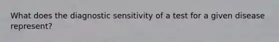 What does the diagnostic sensitivity of a test for a given disease represent?