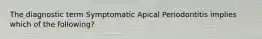 The diagnostic term Symptomatic Apical Periodontitis implies which of the following?