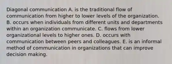 Diagonal communication A. is the traditional flow of communication from higher to lower levels of the organization. B. occurs when individuals from different units and departments within an organization communicate. C. flows from lower organizational levels to higher ones. D. occurs with communication between peers and colleagues. E. is an informal method of communication in organizations that can improve decision making.