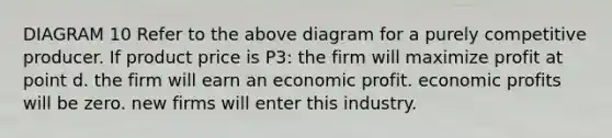 DIAGRAM 10 Refer to the above diagram for a purely competitive producer. If product price is P3: the firm will maximize profit at point d. the firm will earn an economic profit. economic profits will be zero. new firms will enter this industry.