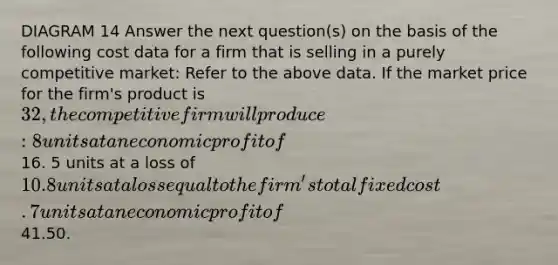 DIAGRAM 14 Answer the next question(s) on the basis of the following cost data for a firm that is selling in a purely competitive market: Refer to the above data. If the market price for the firm's product is 32, the competitive firm will produce: 8 units at an economic profit of16. 5 units at a loss of 10. 8 units at a loss equal to the firm's total fixed cost. 7 units at an economic profit of41.50.