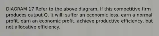 DIAGRAM 17 Refer to the above diagram. If this competitive firm produces output Q, it will: suffer an economic loss. earn a normal profit. earn an economic profit. achieve productive efficiency, but not allocative efficiency.