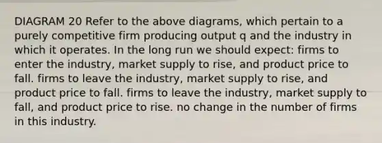 DIAGRAM 20 Refer to the above diagrams, which pertain to a purely competitive firm producing output q and the industry in which it operates. In the long run we should expect: firms to enter the industry, market supply to rise, and product price to fall. firms to leave the industry, market supply to rise, and product price to fall. firms to leave the industry, market supply to fall, and product price to rise. no change in the number of firms in this industry.