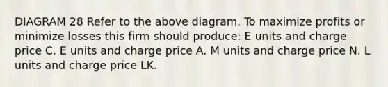 DIAGRAM 28 Refer to the above diagram. To maximize profits or minimize losses this firm should produce: E units and charge price C. E units and charge price A. M units and charge price N. L units and charge price LK.