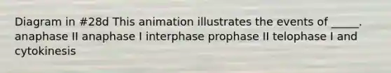 Diagram in #28d This animation illustrates the events of _____. anaphase II anaphase I interphase prophase II telophase I and cytokinesis