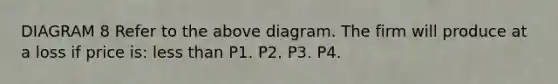 DIAGRAM 8 Refer to the above diagram. The firm will produce at a loss if price is: less than P1. P2. P3. P4.