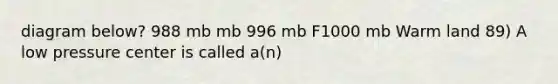 diagram below? 988 mb mb 996 mb F1000 mb Warm land 89) A low pressure center is called a(n)