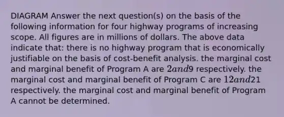 DIAGRAM Answer the next question(s) on the basis of the following information for four highway programs of increasing scope. All figures are in millions of dollars. The above data indicate that: there is no highway program that is economically justifiable on the basis of cost-benefit analysis. the marginal cost and marginal benefit of Program A are 2 and9 respectively. the marginal cost and marginal benefit of Program C are 12 and21 respectively. the marginal cost and marginal benefit of Program A cannot be determined.