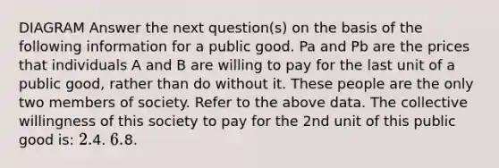 DIAGRAM Answer the next question(s) on the basis of the following information for a public good. Pa and Pb are the prices that individuals A and B are willing to pay for the last unit of a public good, rather than do without it. These people are the only two members of society. Refer to the above data. The collective willingness of this society to pay for the 2nd unit of this public good is: 2.4. 6.8.