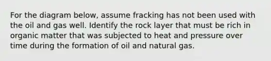 For the diagram below, assume fracking has not been used with the oil and gas well. Identify the rock layer that must be rich in organic matter that was subjected to heat and pressure over time during the formation of oil and natural gas.