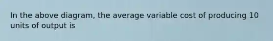 In the above diagram, the average variable cost of producing 10 units of output is