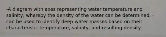 -A diagram with axes representing water temperature and salinity, whereby the density of the water can be determined. -can be used to identify deep-water masses based on their characteristic temperature, salinity, and resulting density