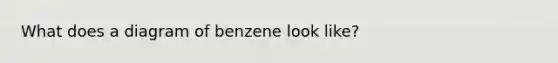 What does a diagram of benzene look like?