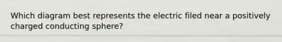 Which diagram best represents the electric filed near a positively charged conducting sphere?