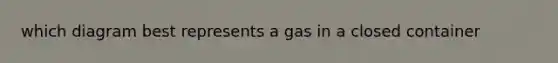 which diagram best represents a gas in a closed container