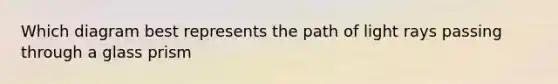 Which diagram best represents the path of light rays passing through a glass prism