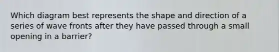 Which diagram best represents the shape and direction of a series of wave fronts after they have passed through a small opening in a barrier?