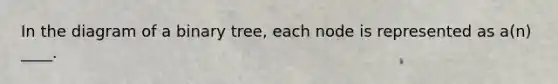 In the diagram of a binary tree, each node is represented as a(n) ____.